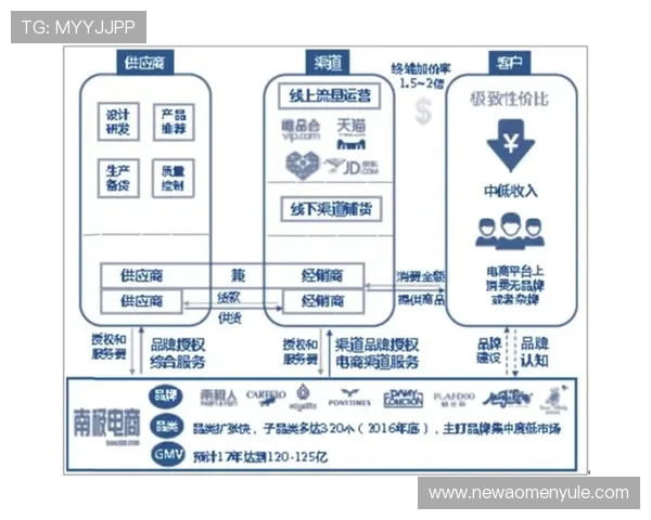 专业解读AG真人厅平台运营模式,助你深度了解行业内幕与发展趋势